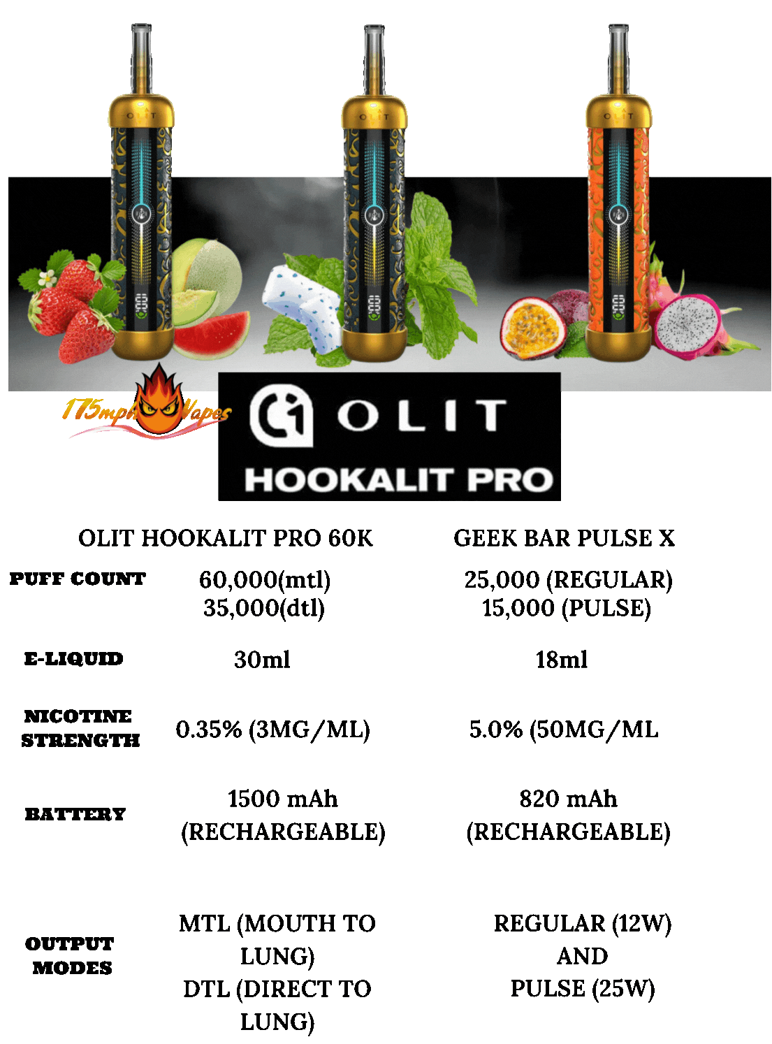 Disposable Vape Delivery Vape Shop Delivery Dallas Dallas Vape Shop Delivery Dallas Mobile Vape Shop