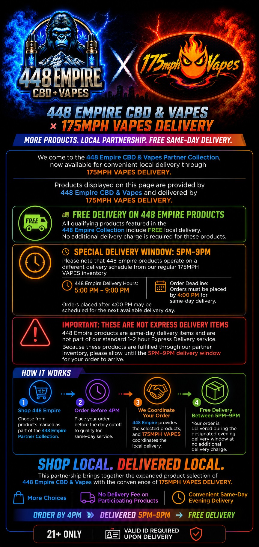 448 Empire CBD & Vapes and 175MPH Vapes Delivery Partnership Information